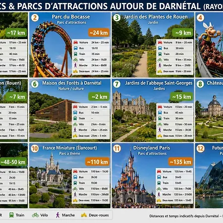 Magnifique 아파트 *